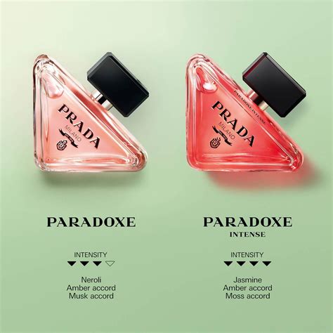 Prada Paradoxe vs Prada Paradoxe Intense Perfume 